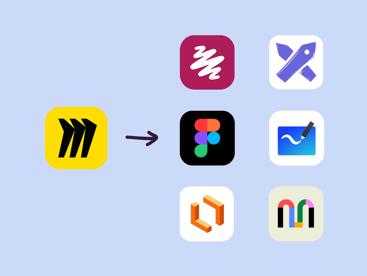 6 Miro alternatives for wireframing and visual collaboration