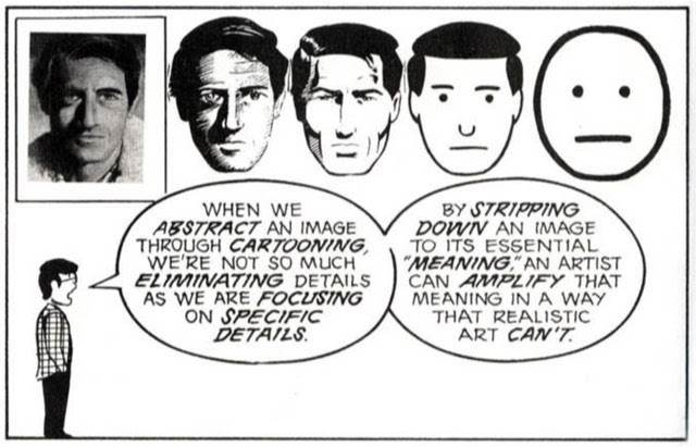 Sketched image of a man’s face and four cartooning versions of it more and more abstract.