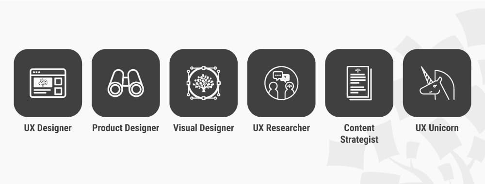 The Ultimate Guide to Understanding UX Roles and Which One You Should Go For
