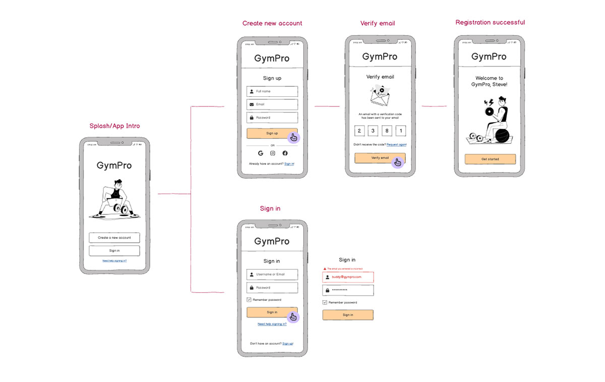 Screenshot of Balsamiq