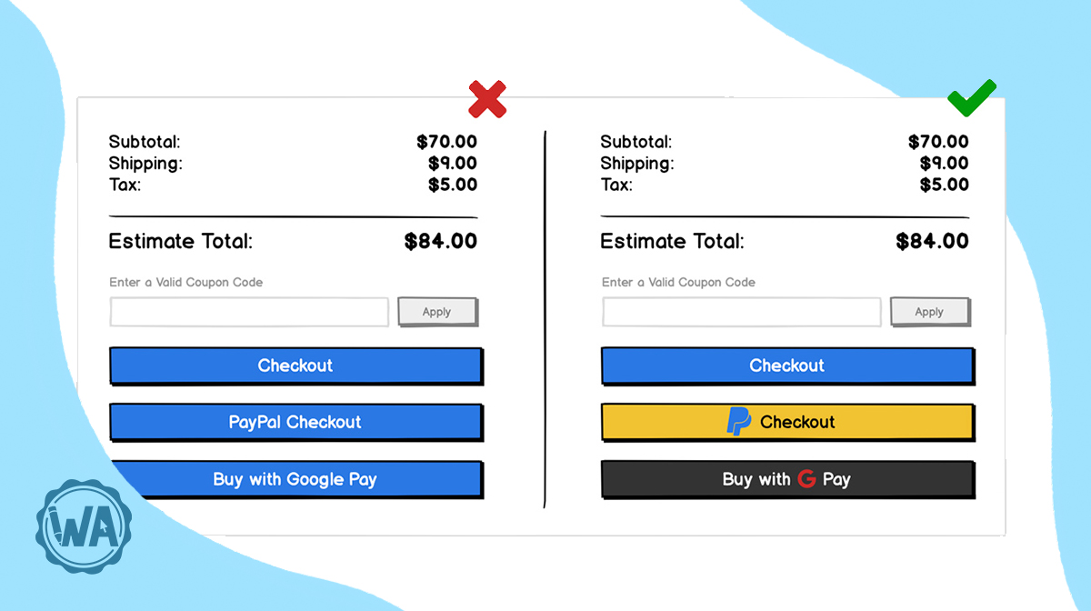 Best practices for designing e-commerce sites