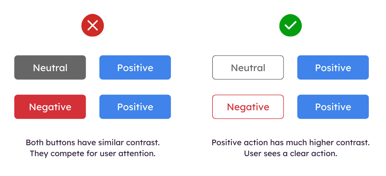 Button color best practices