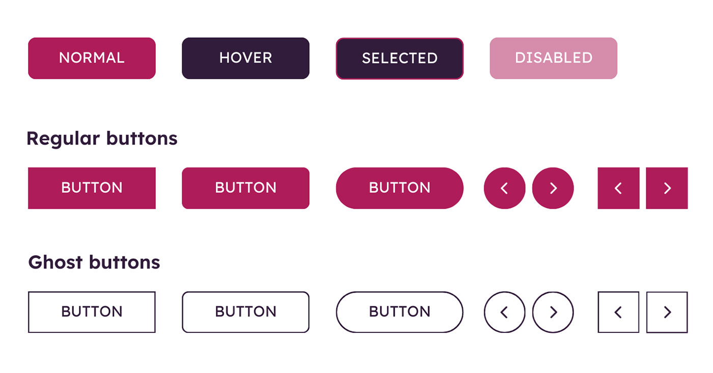 Examples of different buttons designs