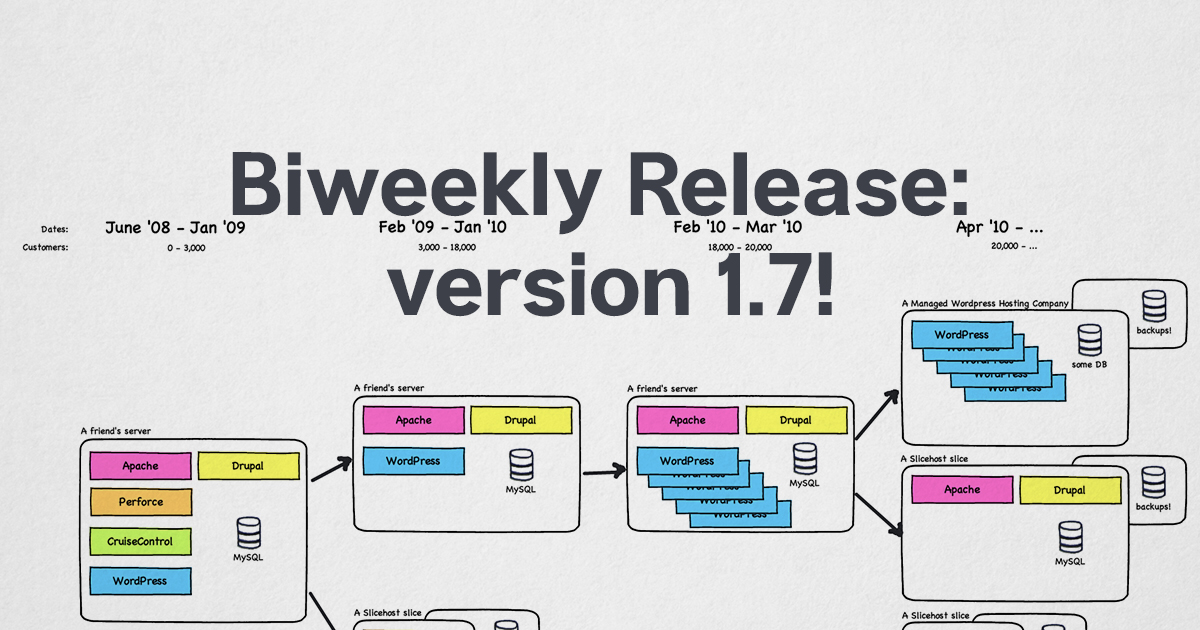 Biweekly release: version 1.7!