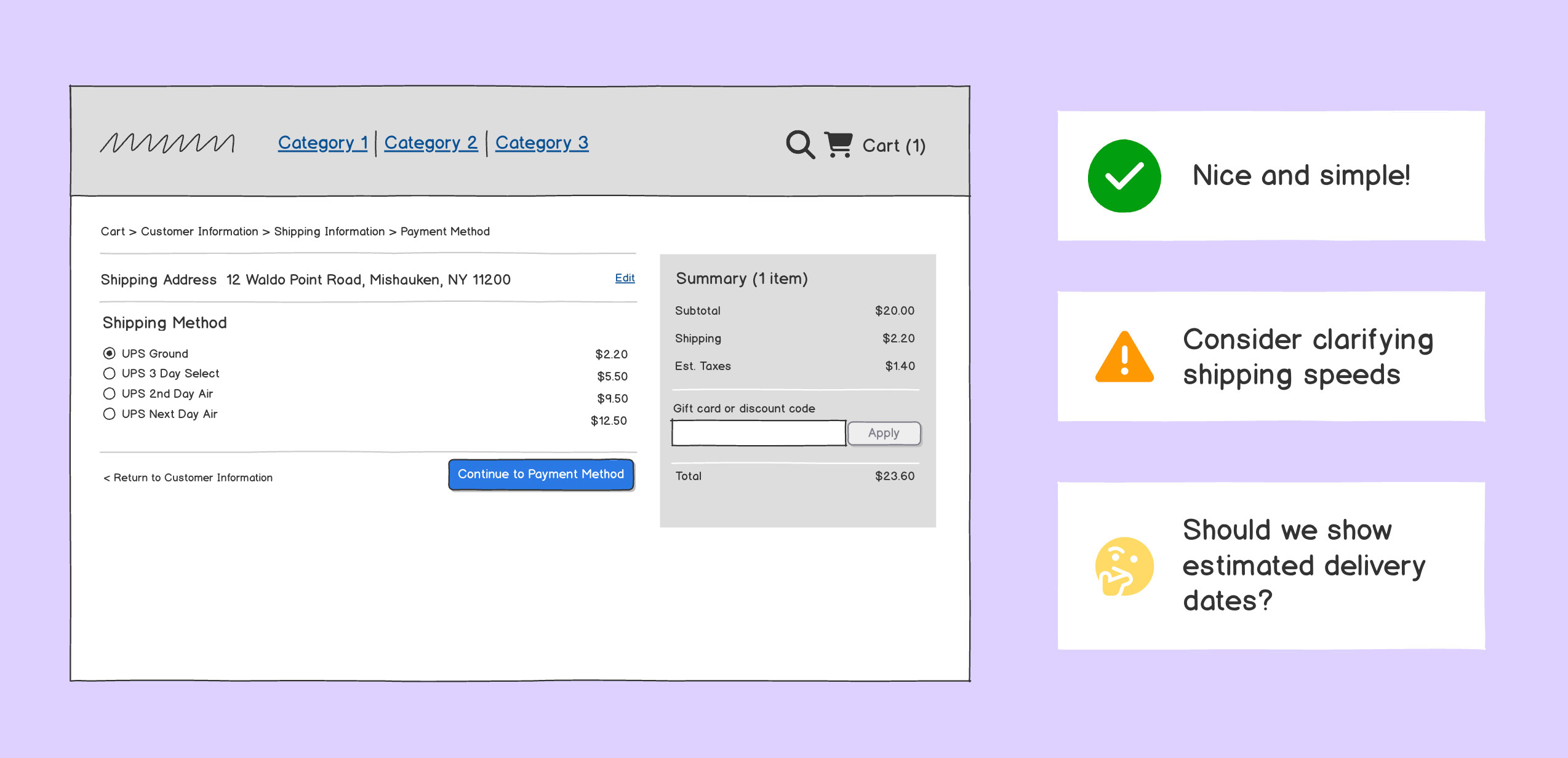 Wireframe of a checkout shipping screen with UX feedback: praise for simplicity, suggestion to clarify shipping speeds, and question about showing estimated delivery dates.