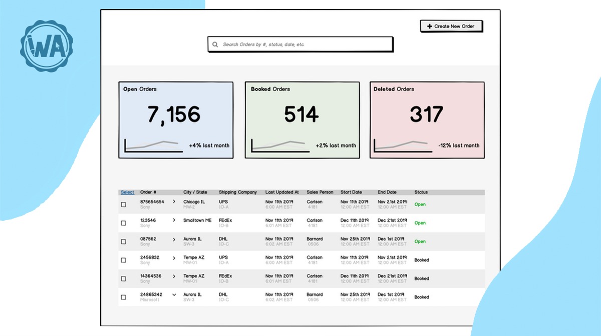 Designing effective data tables