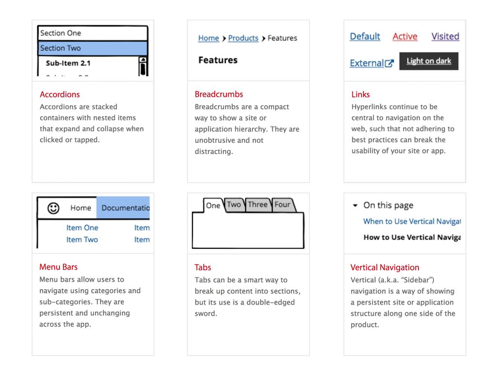 UI Design 101: Introducing navigation controls