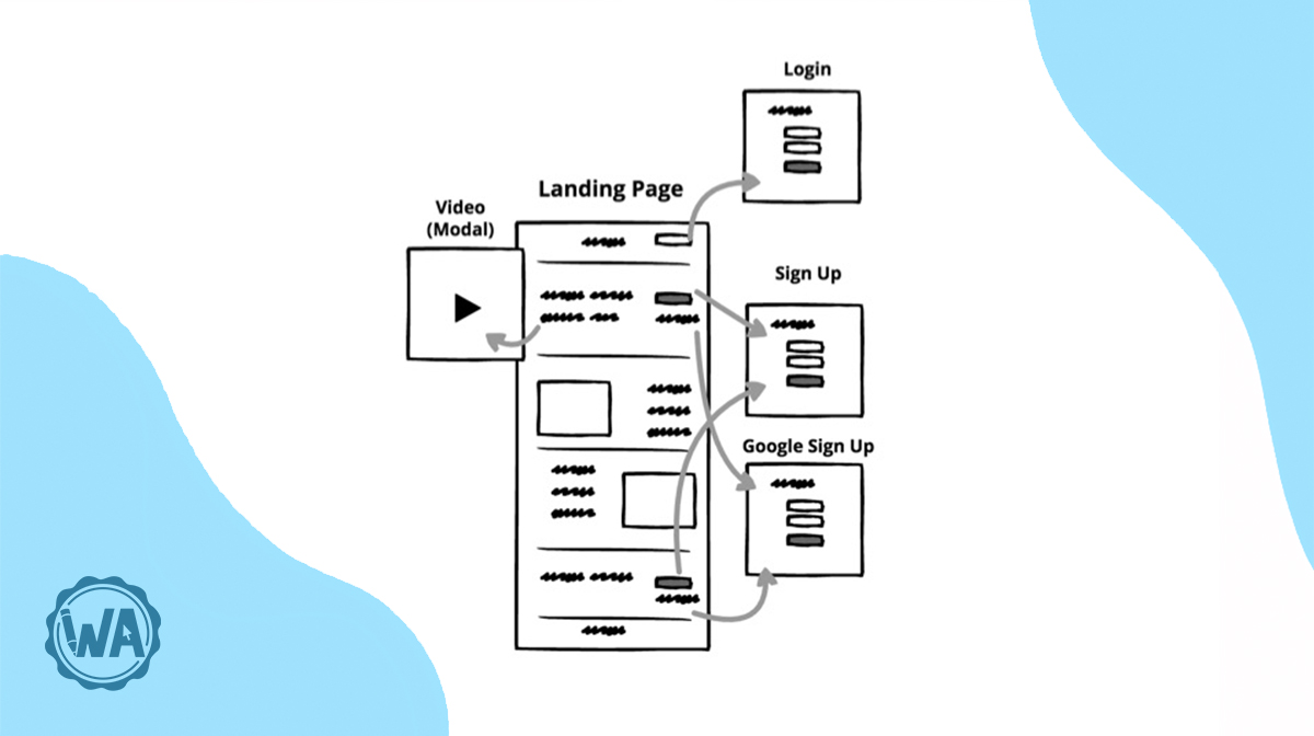 How to design a landing page: Balsamiq Cloud case study