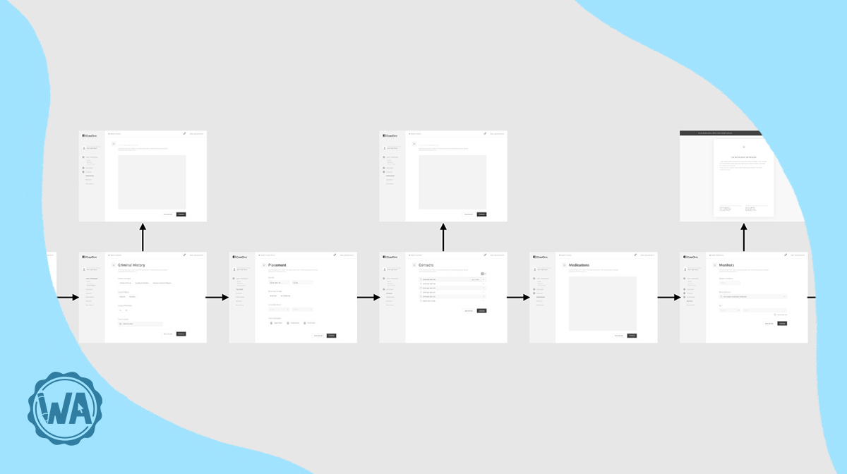 How to turn user research into wireframes