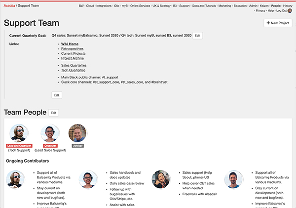 Our internal tools, and why we built them