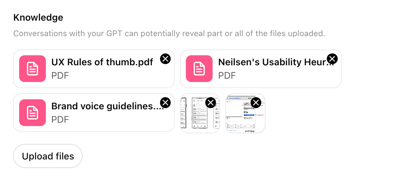Starter pack for a wireframing GPT: uploaded files include UX rules of thumb, Nielsen’s usability heuristics, brand voice guidelines, and wireframe examples.
