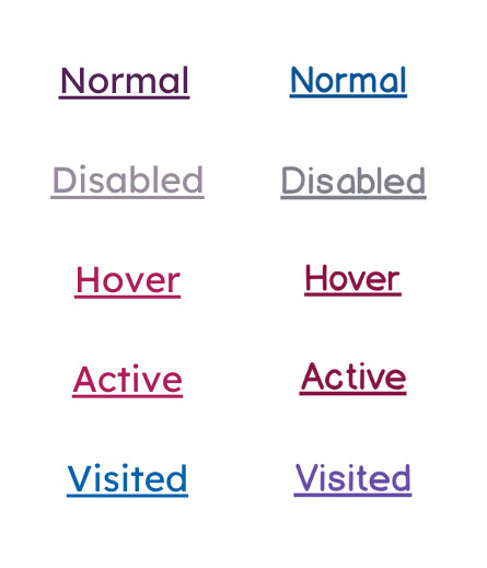 Examples of link states showcasing normal, disabled, hover, active, and visited.