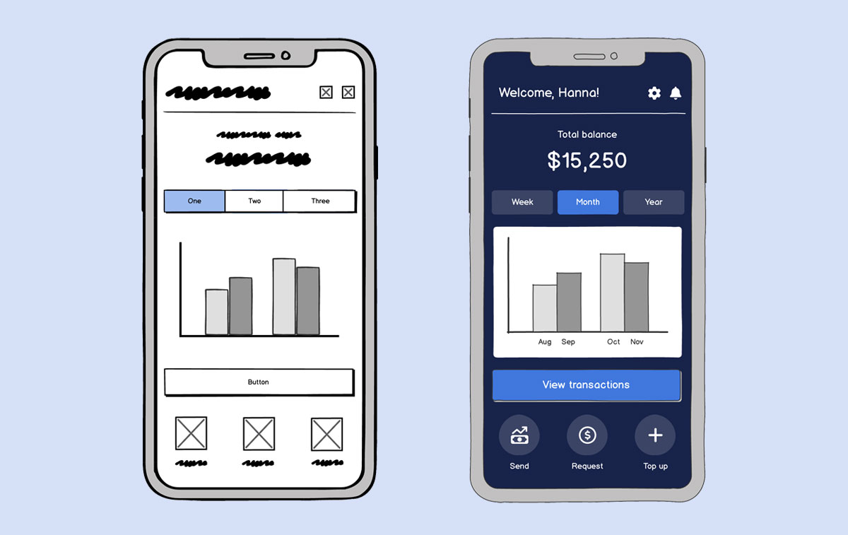 Side-by-side comparison of a low-fidelity wireframe and a mid-fidelity mobile app design.