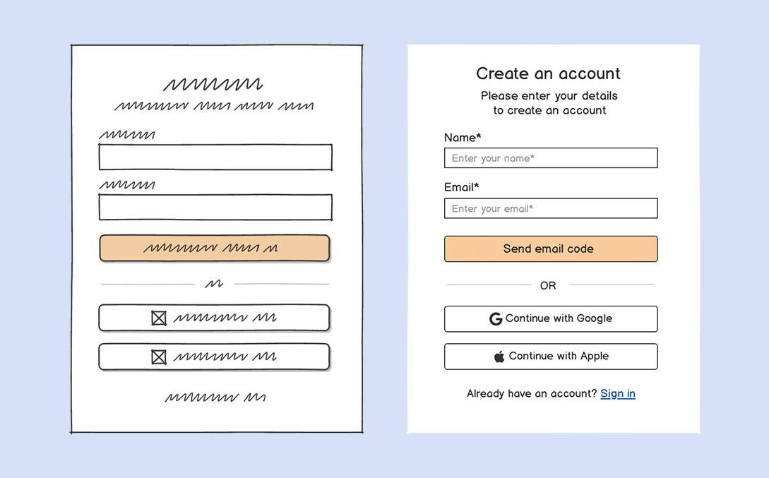 Side-by-side comparison of low-fidelity and mid-fidelity sign-up form designs, showing name and email fields with a highlighted 'Send email code' button.