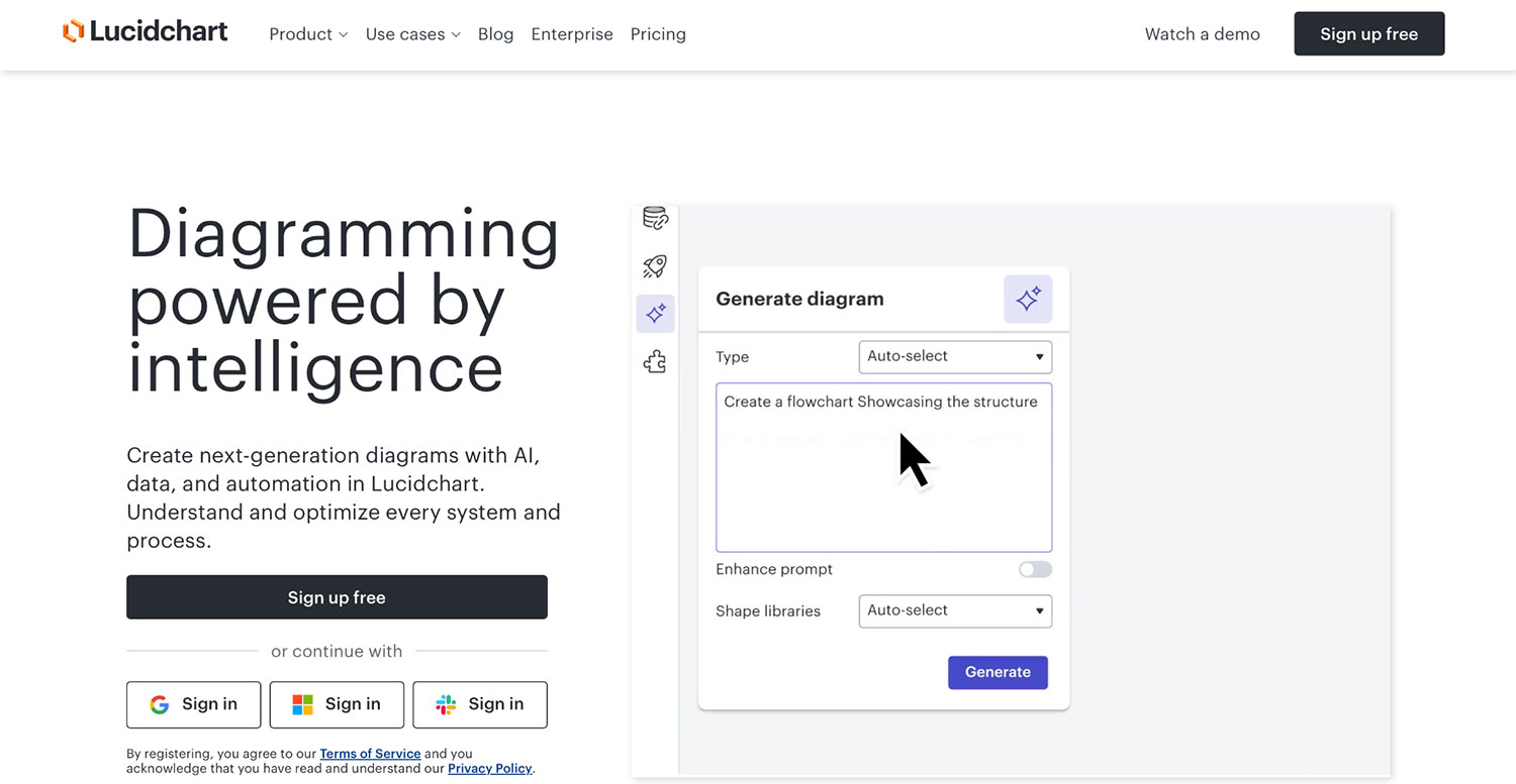 Lucidchart homepage with AI diagram generator panel