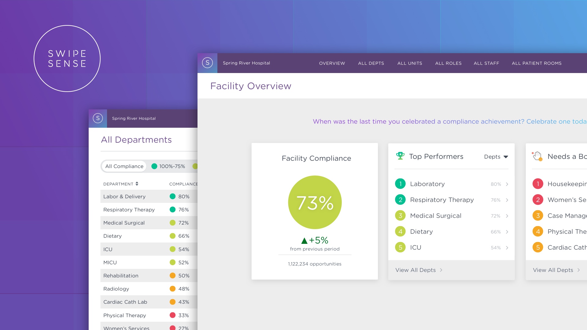 Hero image of Hand Hygiene application.