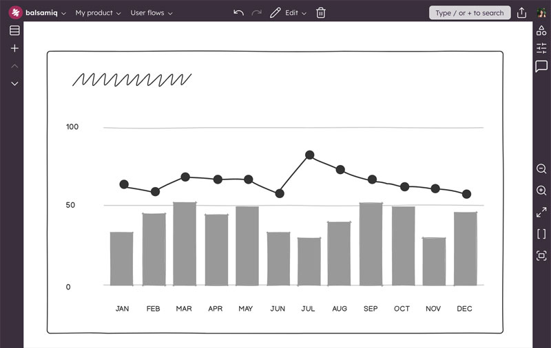 Try Balsamiq Cloud for free