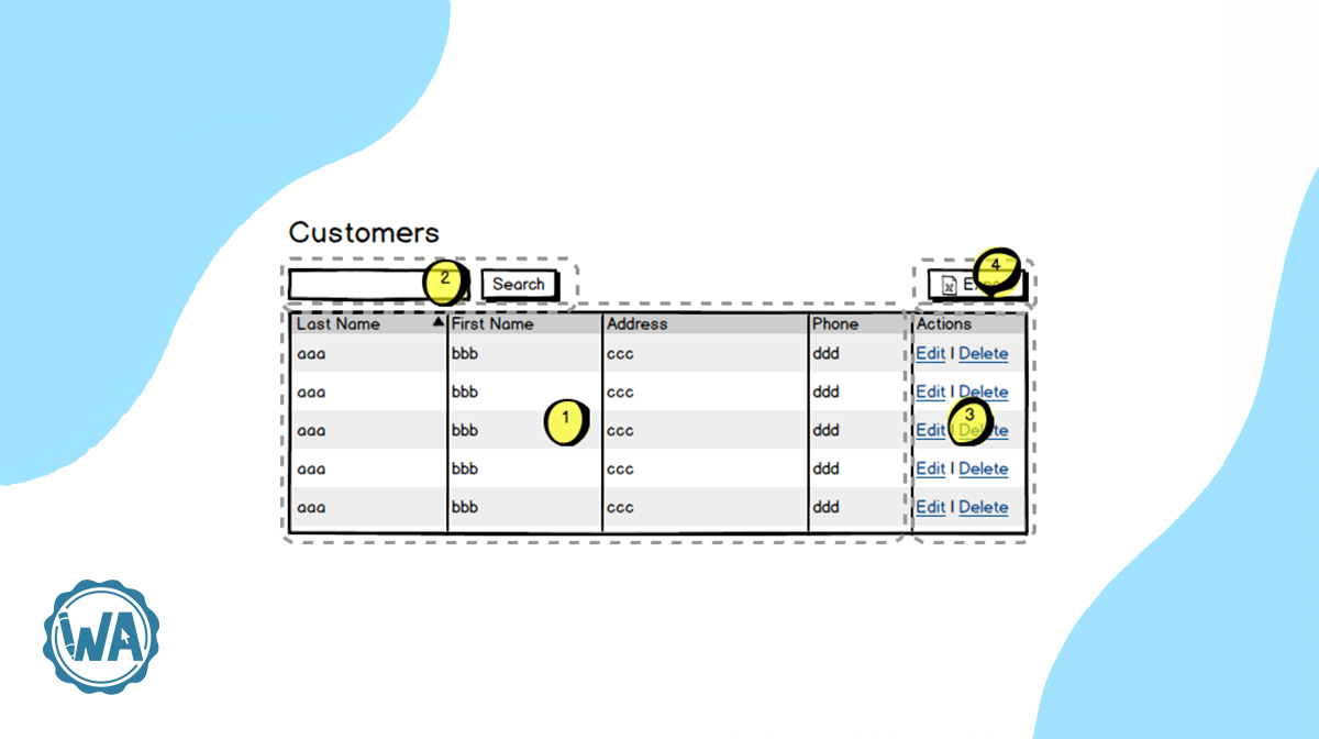 Using wireframes with agile user stories
