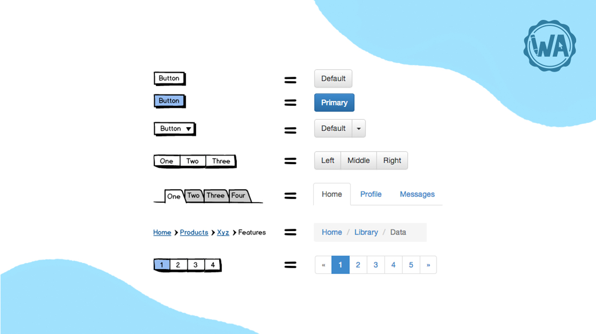 How to use wireframes with design systems