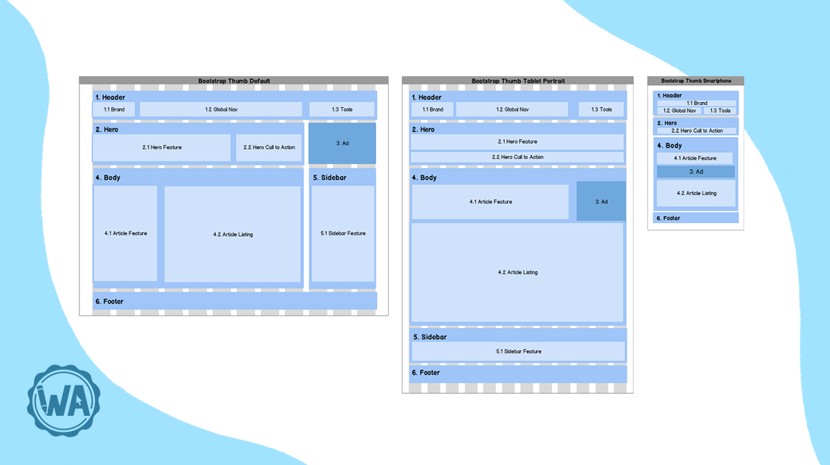 Wireframing for responsive design