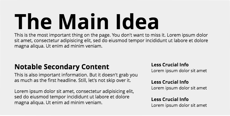 Mixture of large and small fonts