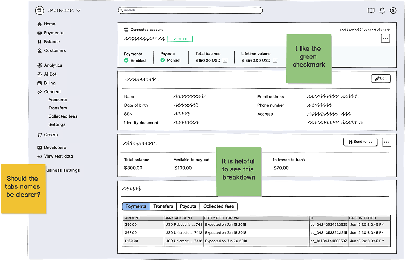This is what effective wireframing looks like: clear user flows, helpful sticky notes, and no design distractions.