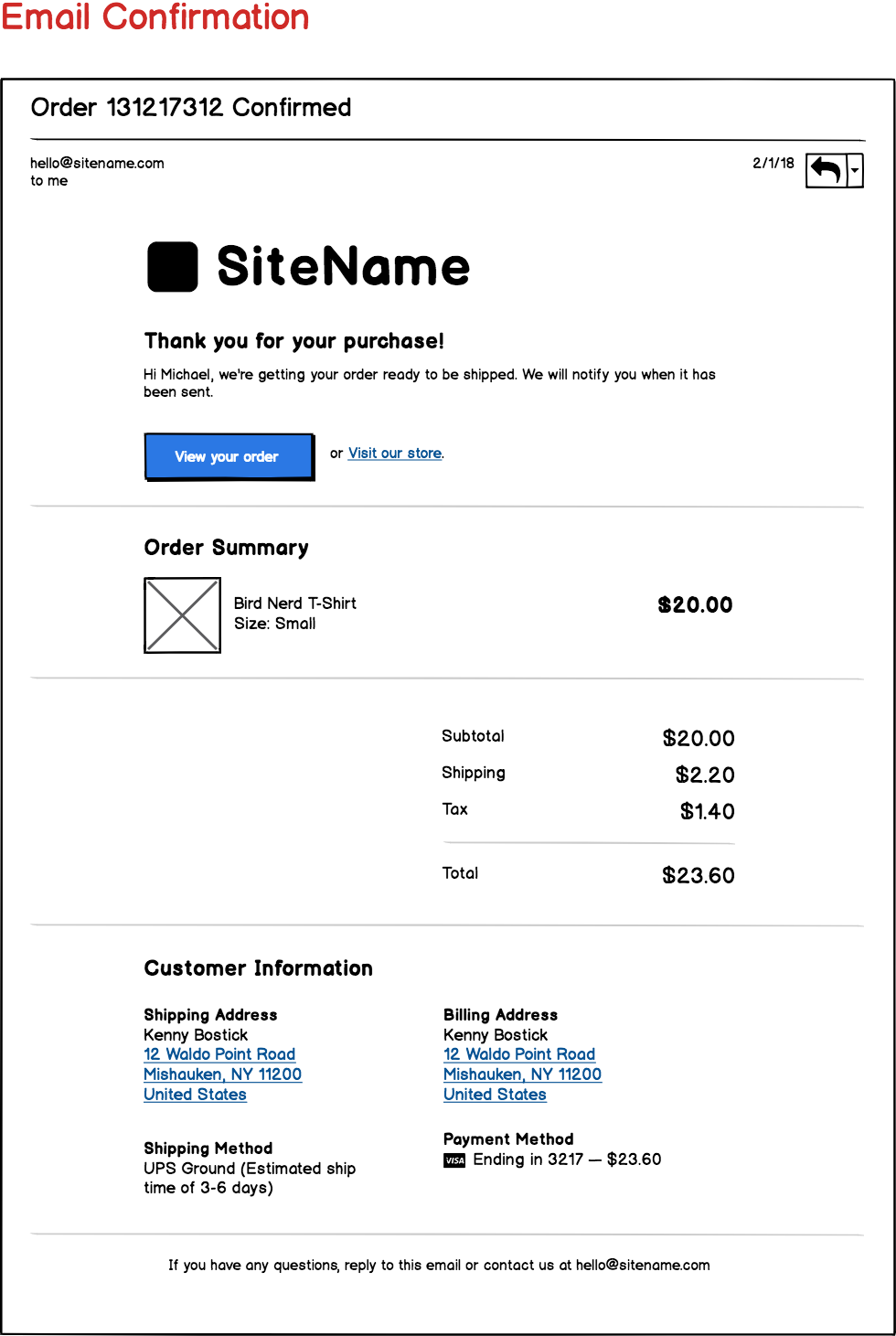 E-Commerce Template - Email confirmation page