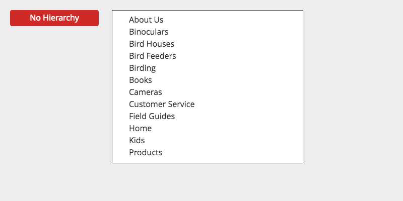 Example with no hierarchy