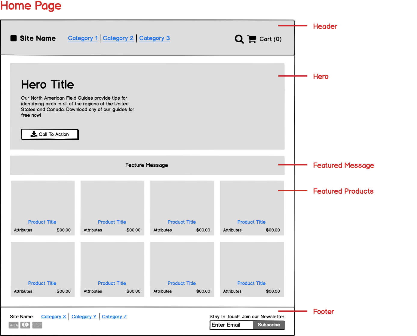 E-Commerce Template - Homepage