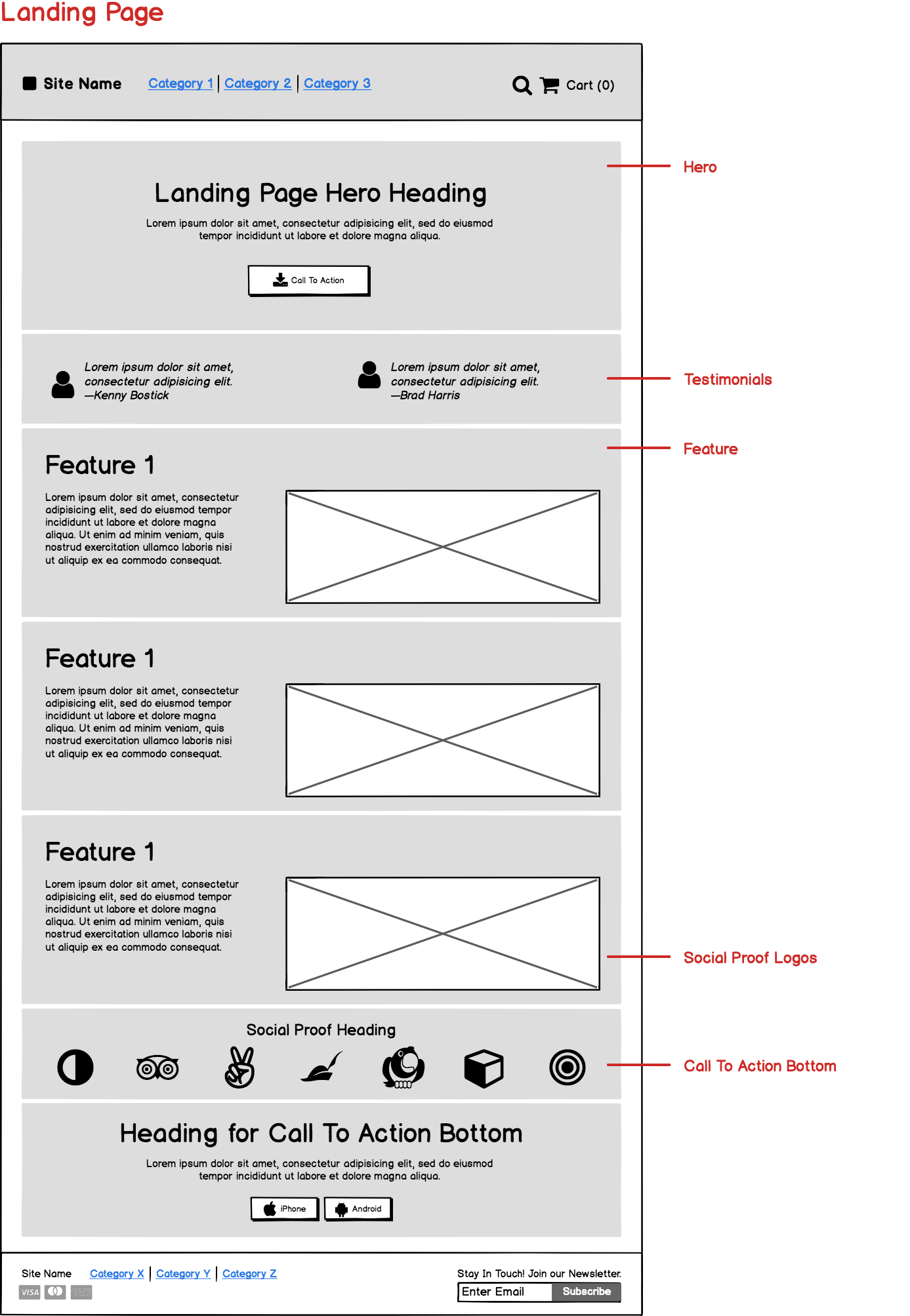 E-Commerce Template - Landing page
