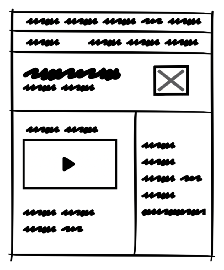 Example of a low-fidelity wireframe using boxed elements and scribbles in Balsamiq