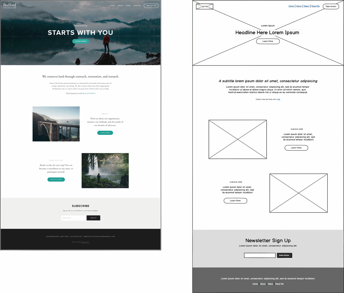 Website page’s design template and its recreated wireframe.