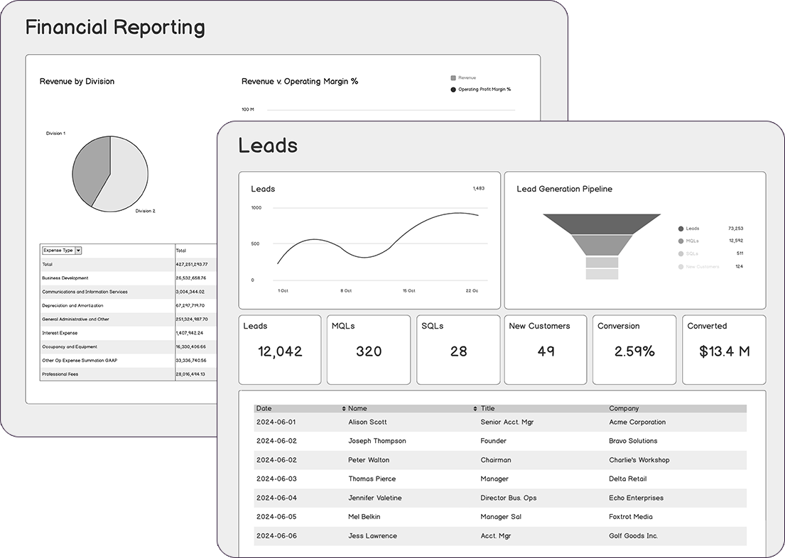 Try Balsamiq Cloud for free