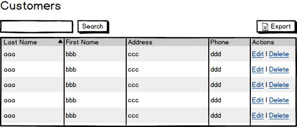 Wireframe of a data grid with columns for customer demographic information and action buttons for editing and deleting data.