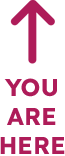 Arrow pointing to the second bullet of the list, with the text: “You are here”.